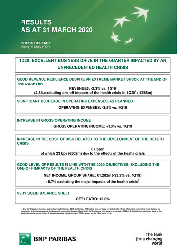 Thumbnail BNP Paribas Quarterly Report 2020-q1