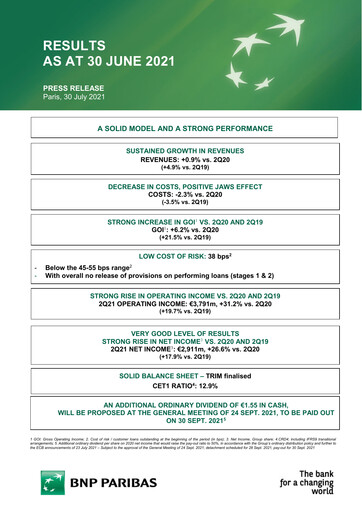 Thumbnail BNP Paribas Quarterly Report 2021-q2