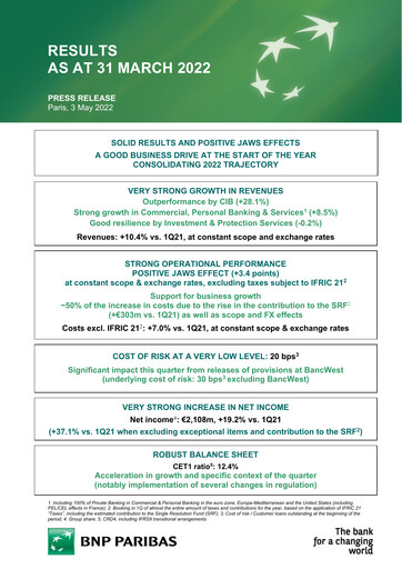 Thumbnail BNP Paribas Quarterly Report 2022-q1