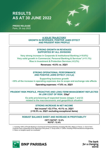 Thumbnail BNP Paribas Quarterly Report 2022-q2