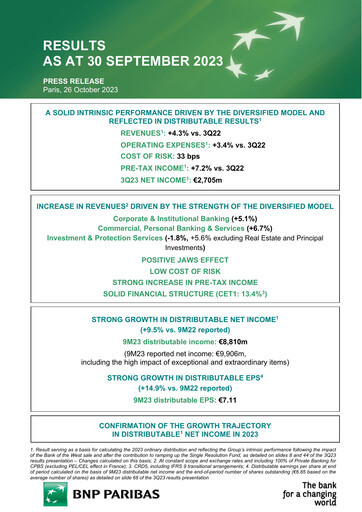 Thumbnail BNP Paribas Quarterly Report 2023-q3