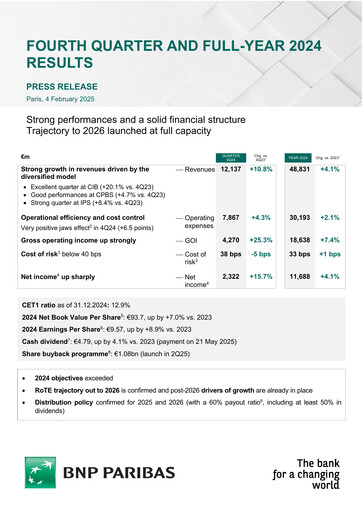 Thumbnail BNP Paribas Quarterly Report 2024-q4