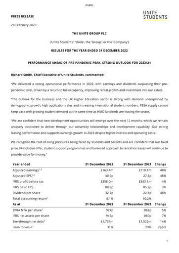 Thumbnail Unite Group (Unite Students) Financial Report 2022