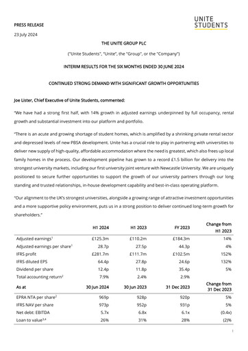 Thumbnail Unite Group (Unite Students) Half-year Report 2024-h1