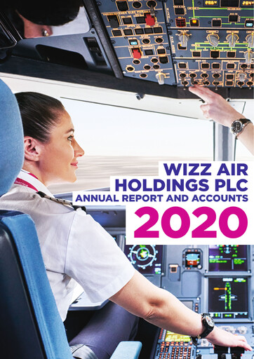Thumbnail Wizz Air Annual Report 2020
