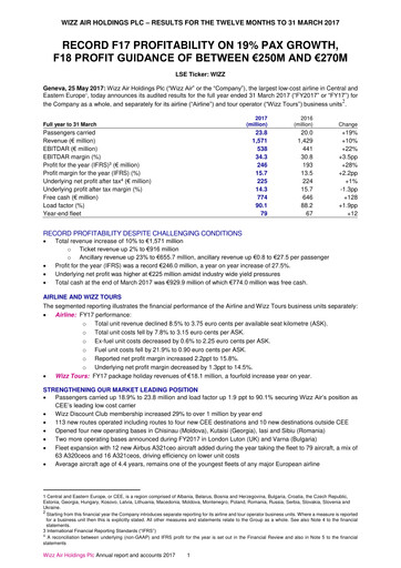 Thumbnail Wizz Air Financial Report 2017