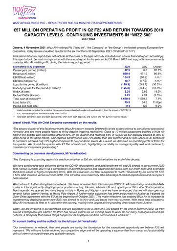 Thumbnail Wizz Air Half-year Report 2022-h1