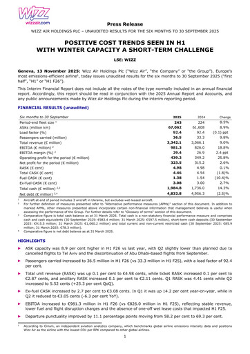 Thumbnail Wizz Air Half-year Report 2026-h1