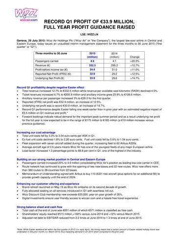 Thumbnail Wizz Air Quarterly Report 2016-q1