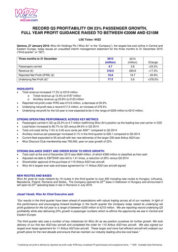 Thumbnail Wizz Air Quarterly Report 2016-q3