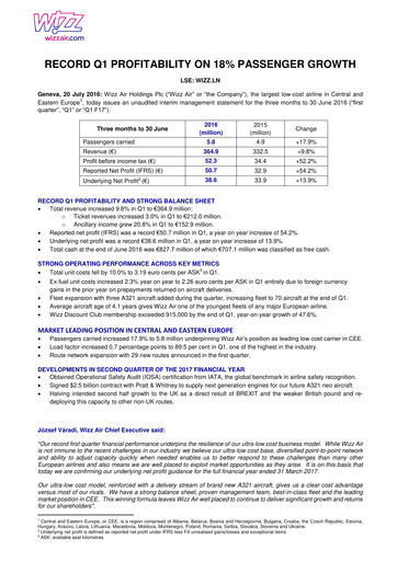 Thumbnail Wizz Air Quarterly Report 2017-q1