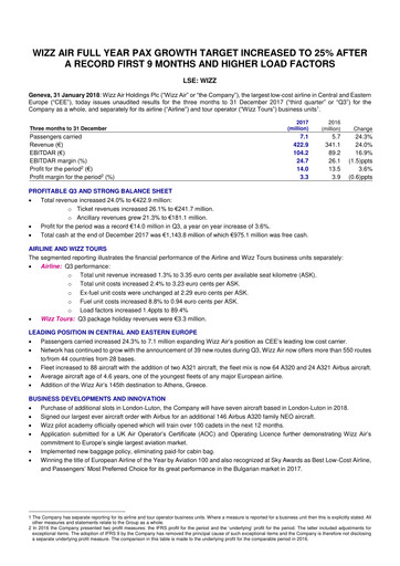 Thumbnail Wizz Air Quarterly Report 2018-q3