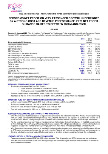 Thumbnail Wizz Air Quarterly Report 2020-q3