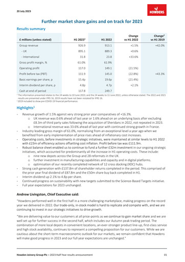Miniature Howden Joinery Rapport semestriel 2023-h1