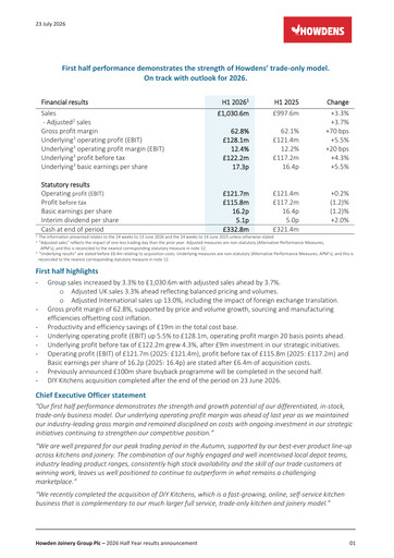 Thumbnail Howden Joinery Half-year Report 2026-h1
