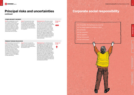 Thumbnail Howden Joinery Sustainability Report 2016