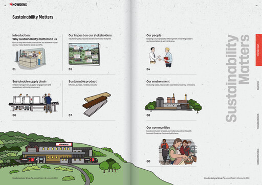 Thumbnail Howden Joinery Sustainability Report 2019