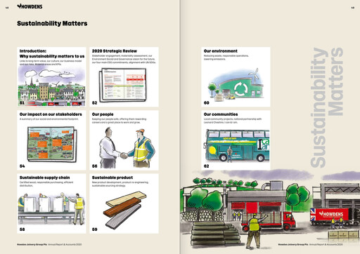 Thumbnail Howden Joinery Sustainability Report 2020