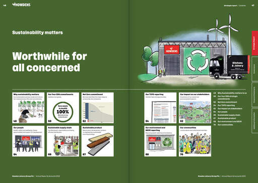 Thumbnail Howden Joinery Sustainability Report 2022
