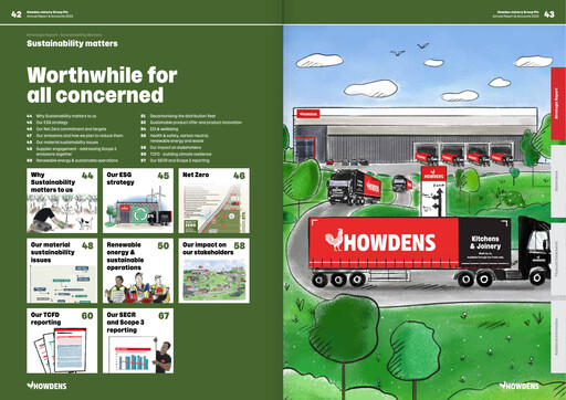 Thumbnail Howden Joinery Sustainability Report 2023