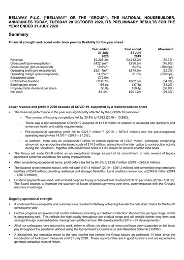 Thumbnail Bellway Financial Report 2020
