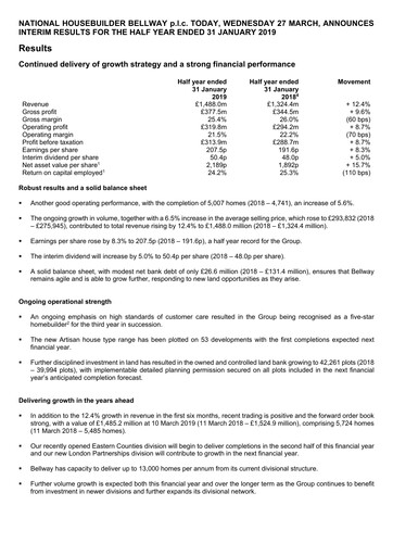 Thumbnail Bellway Half-year Report 2019-h1