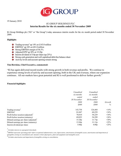 Thumbnail IG Group Half-year Report 2010-h1