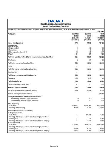 Thumbnail Bajaj Holdings & Investment Quarterly Report 2011-q1