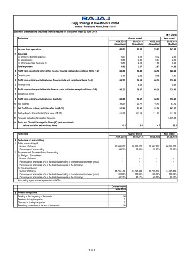Thumbnail Bajaj Holdings & Investment Quarterly Report 2013-q1