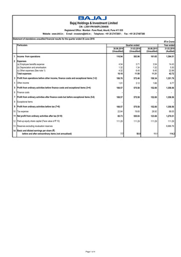 Thumbnail Bajaj Holdings & Investment Quarterly Report 2016-q1