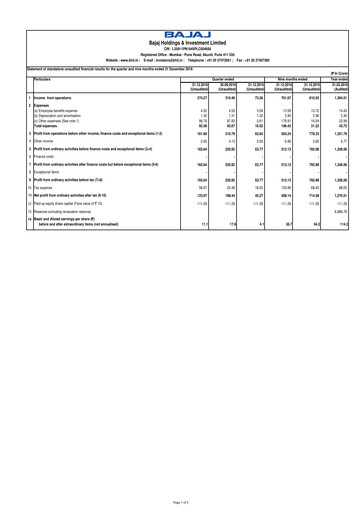 Thumbnail Bajaj Holdings & Investment Quarterly Report 2016-q3