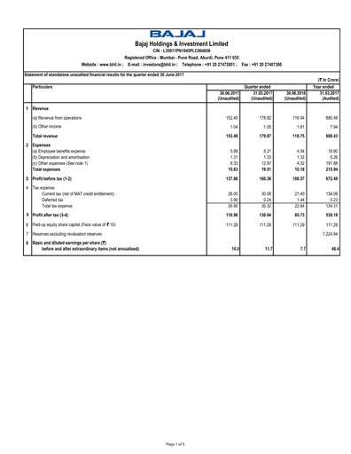 Thumbnail Bajaj Holdings & Investment Quarterly Report 2017-q1