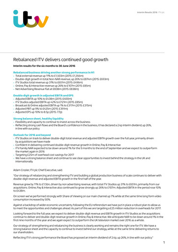 Thumbnail ITV plc Half-year Report 2016