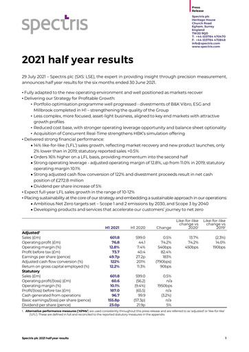 Vorschaubild Spectris Halbjahresbericht 2021-h1