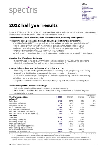 Vorschaubild Spectris Halbjahresbericht 2022-h1