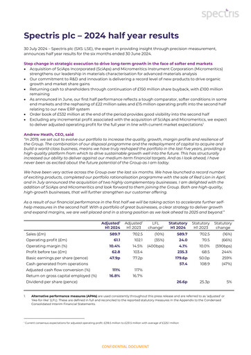 Vorschaubild Spectris Halbjahresbericht 2024-h1