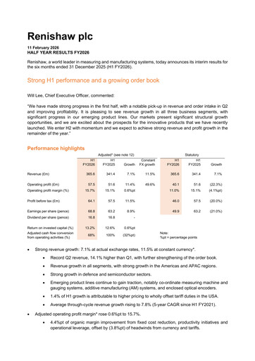 Thumbnail Renishaw Half-year Report 2026-h1