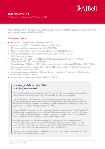 Thumbnail AJ Bell Half-year Report 2021-h1