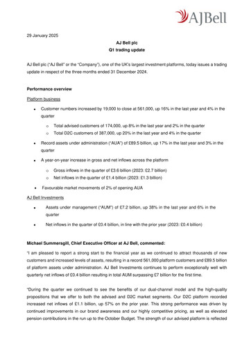 Thumbnail AJ Bell Quarterly Report 2025-q1