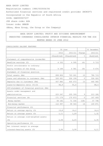 Thumbnail Absa Bank Half-year Report 2012-h1