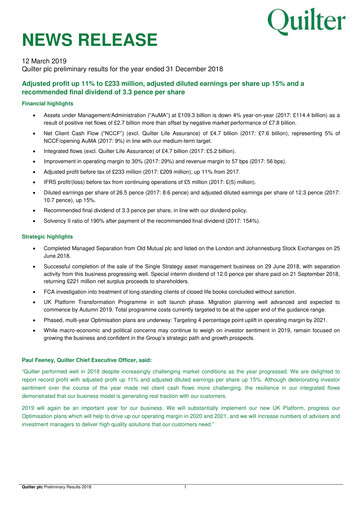 Miniature Quilter Rapport financier 2018