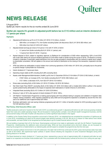 Miniature Quilter Rapport semestriel 2019-h1