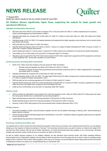 Miniature Quilter Rapport semestriel 2021-h1