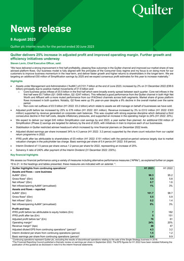 Miniature Quilter Rapport semestriel 2023-h1