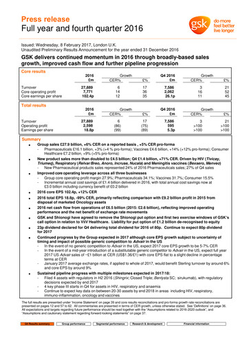 Thumbnail GSK plc Financial Report 2016