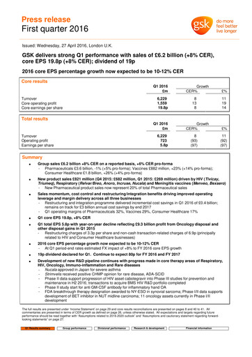 Thumbnail GSK plc Quarterly Report 2016-q1