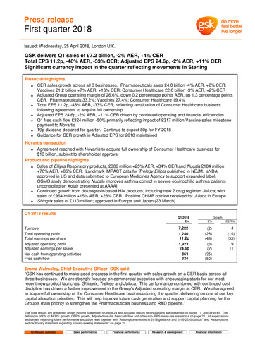 Thumbnail GSK plc Quarterly Report 2018-q1