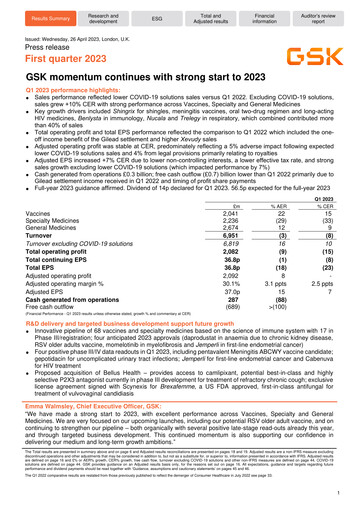 Thumbnail GSK plc Quarterly Report 2023-q1