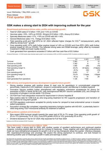 Thumbnail GSK plc Quarterly Report 2024-q1