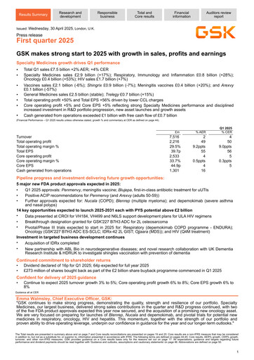 Thumbnail GSK plc Quarterly Report 2025-q1